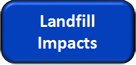 Landfill Impacts
